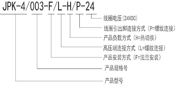 企业微信截图_20210707091132.png