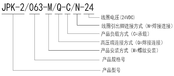 企业微信截图_20210707091934.png