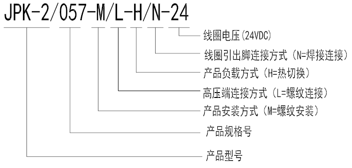 企业微信截图_20210707094208.png