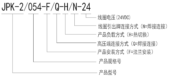 企业微信截图_20210707094825.png